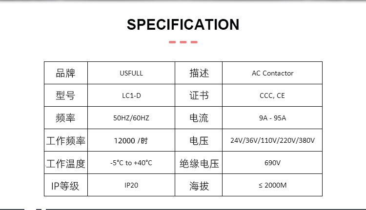 USFULL LC1-D(CJX-2) 交流接觸器 USFULL LC1-D(CJX-2) 交流接觸器
