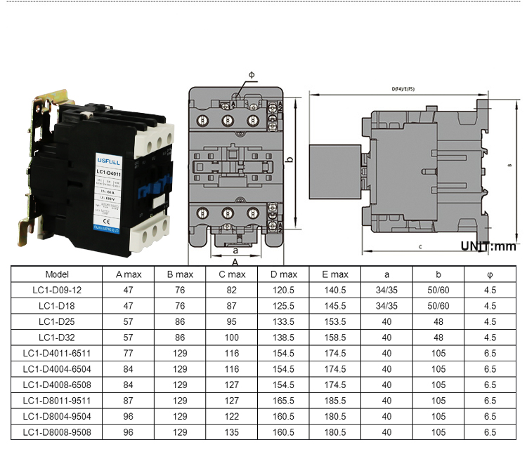USFULL LC1-D(CJX-2) 交流接觸器 USFULL LC1-D(CJX-2) 交流接觸器